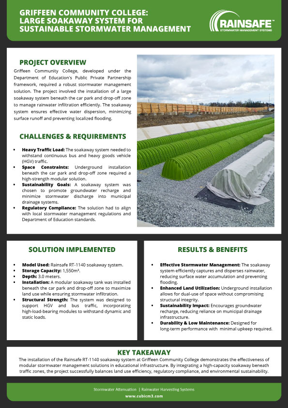 Griffeen Community College: Large soakaway system for Sustainable stormwater Management